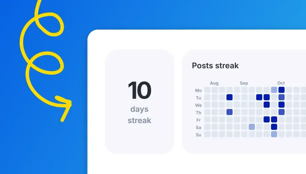 Posts streak